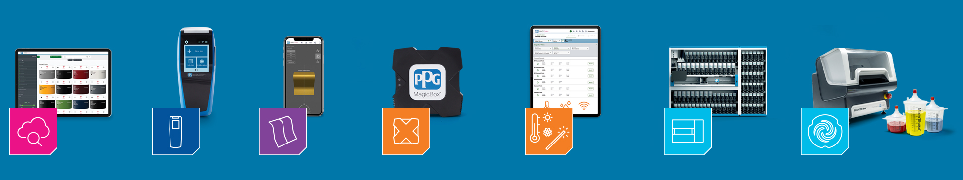 Support for PPG LINQ Ecosystem Products