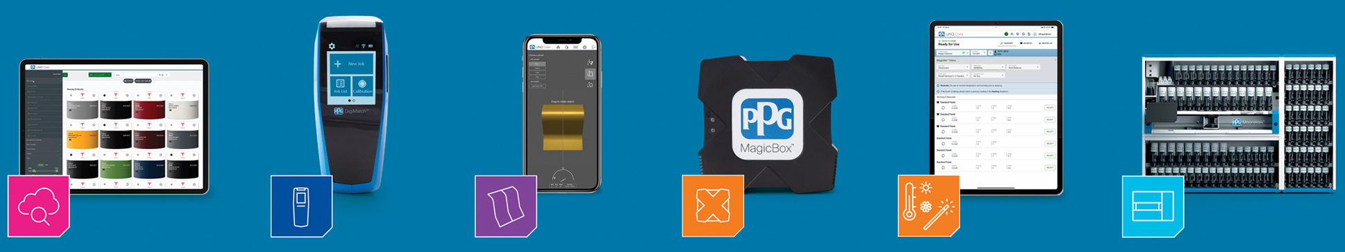 Support for PPG LINQ Ecosystem Products
